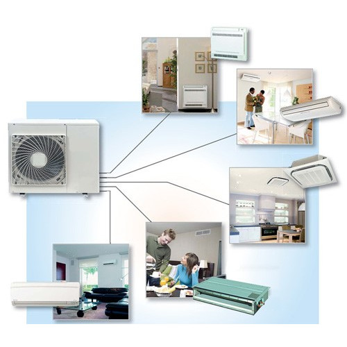 Кондиціонери за типами приміщень Кондиціонери за типами приміщень