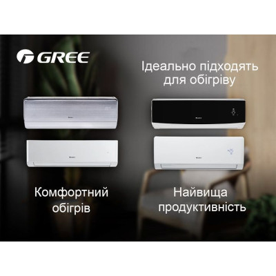 ЯК ПРАВИЛЬНО ВИБРАТИ КОНДИЦІОНЕР ДЛЯ КВАРТИРИ?