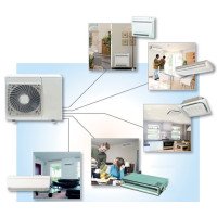 Кондиціонери за типами приміщень