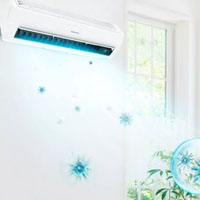 Кондиционеры с очисткой воздуха