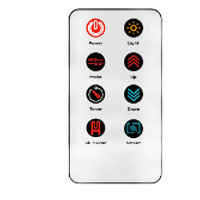 Пульти керування для вентиляції Пульти керування для вентиляції