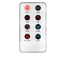 Пульты управления для вентиляции Пульты управления для вентиляции