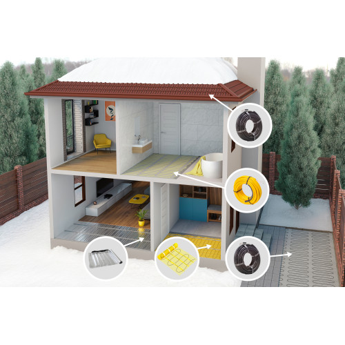 Електрична тепла підлога Електрична тепла підлога