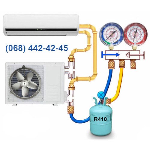 Заправка фреону R410 у кондиціонер