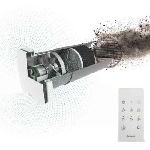 Бытовой рекуператор Aspira Ecocomfort 100 RF