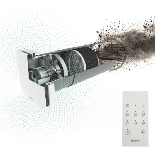 Побутовий рекуператор Aspira Ecocomfort 100 RF Побутовий рекуператор Aspira Ecocomfort 100 RF