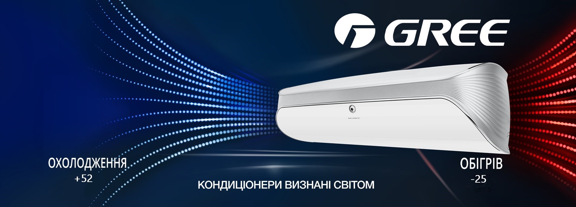 Преимущества кондиционера Gree Soyal
