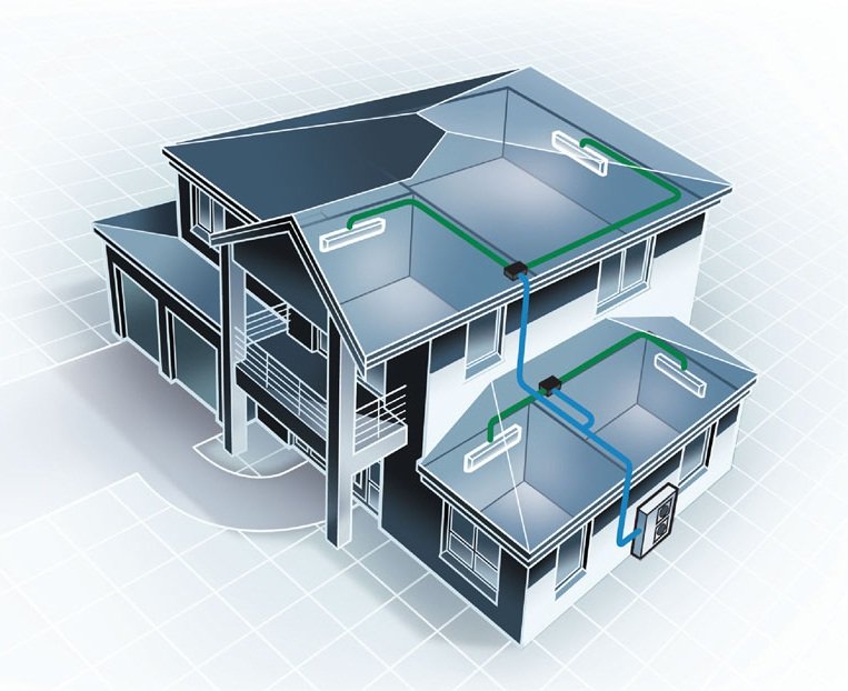 Мульти сплит система для частного дома
