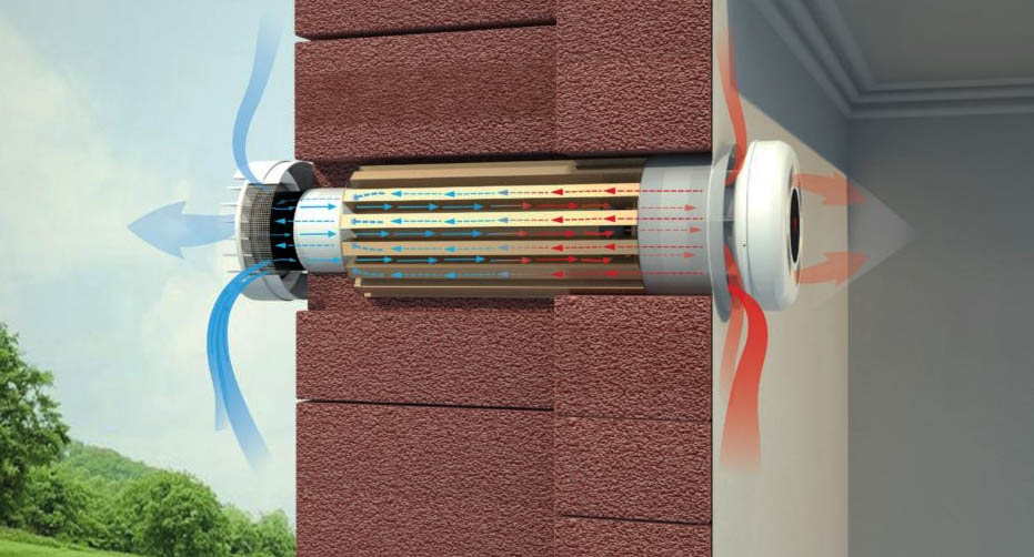 Очищене повітря та енергозбереження, переваги інтелектуальних вентиляційних систем з рекуперацією тепла