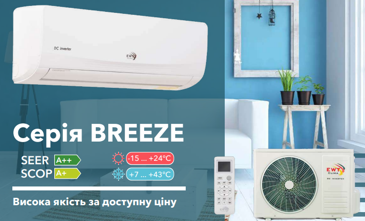 Поліпшення комфорту та збереження навколишнього середовища, новаторські функції кондиціонер EWT Clima