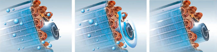 Дополнительная защита компрессора кондиционера