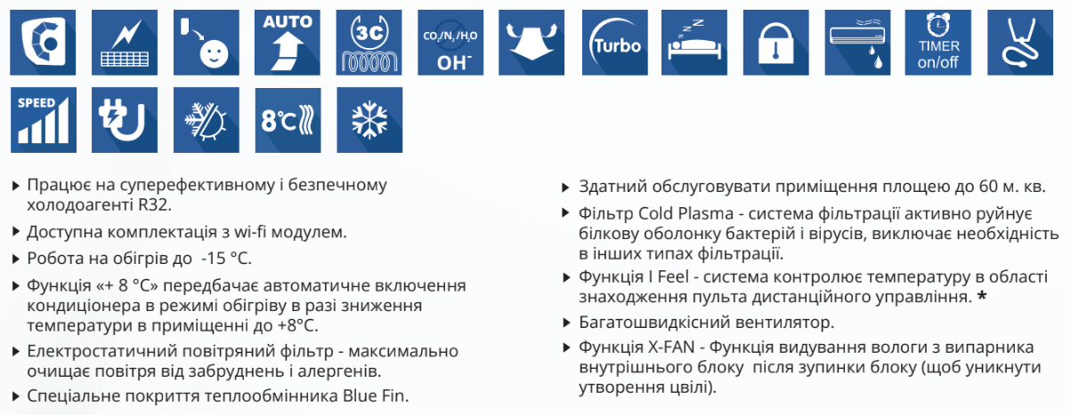 Функції кондиціонера Gree Bora Inverter