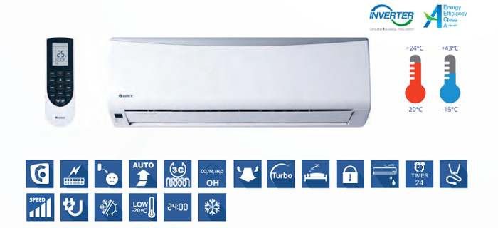 Комфорт в любое время года с серией PRAKTIK PRO R32