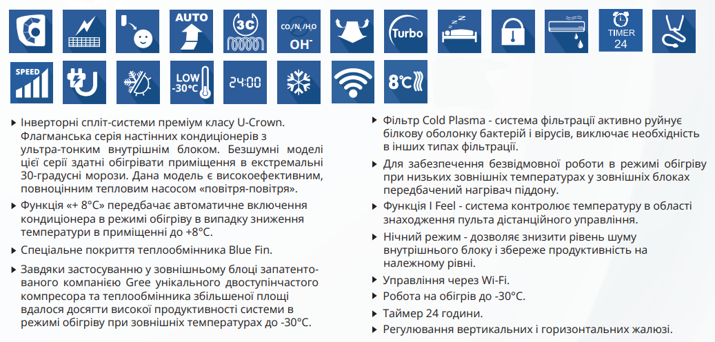 Функции кондиционера Gree U-Crown