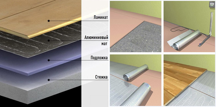 Укладка алюминиевого мата под ламинат