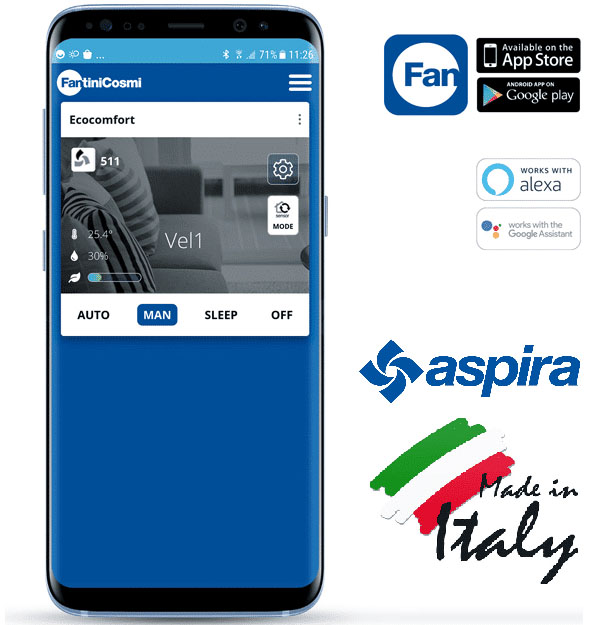 Інтегроване керування вентиляцією та термостатами через додаток Intelliclima